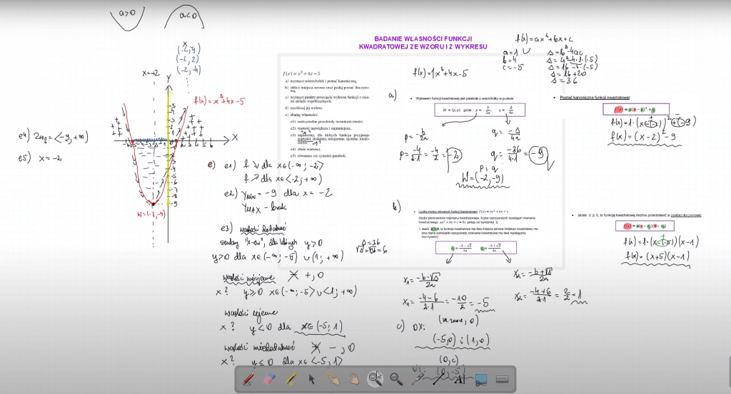 Funkcja kwadratowa. Parabola.